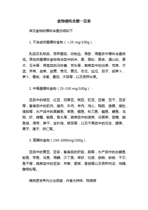 食物嘌呤含量一览表