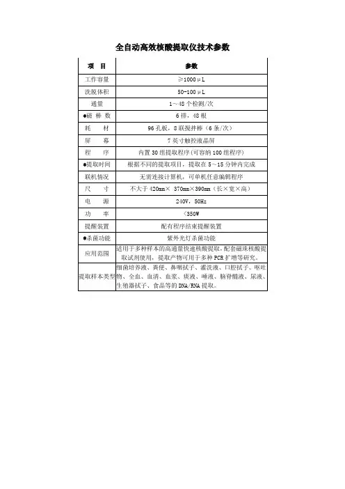 全自动高效核酸提取仪技术参数