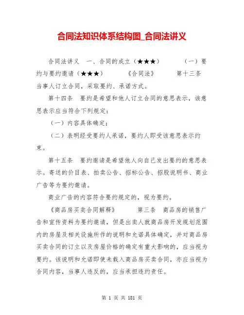 合同法知识体系结构图_合同法讲义