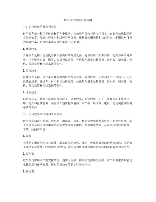 矿用绞车知识点总结图