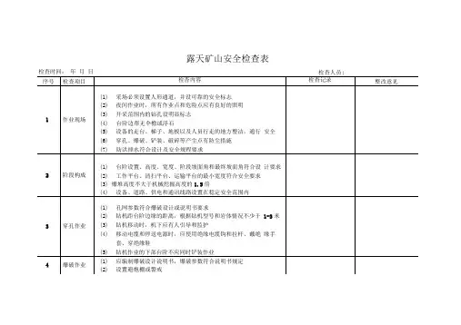 (完整word版)露天矿山安全检查表