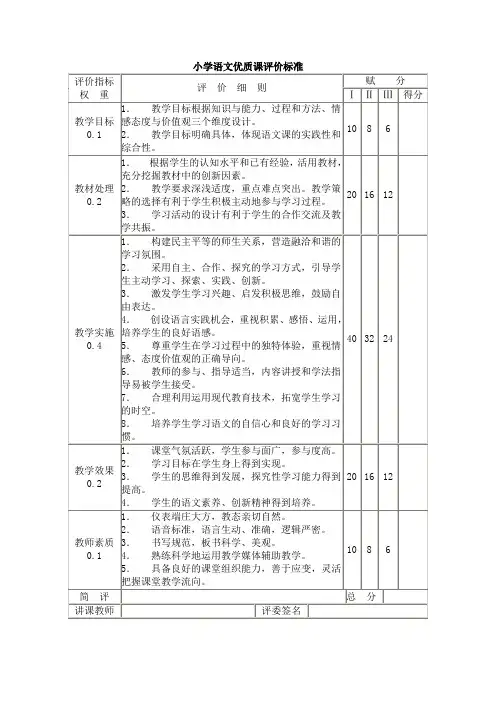 小学语文优质课评价标准