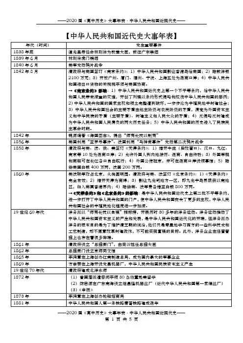 ★中国近代史大事年表