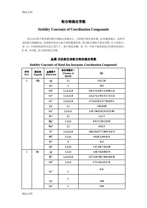(整理)配合物稳定常数