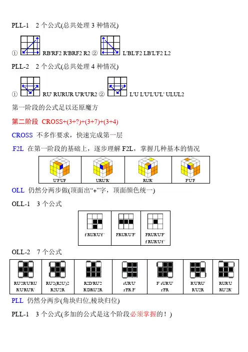 三阶魔方高级还原CFOP分阶学习