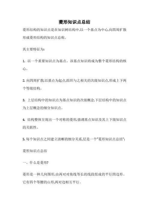 菱形知识点总结