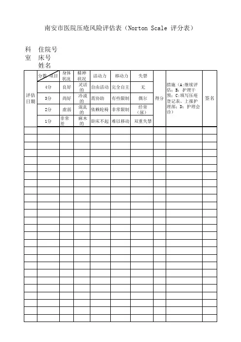 皮肤压疮评分表