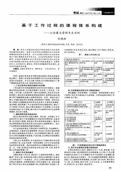 基于工作过程的课程体系构建——以会展与营销专业为例