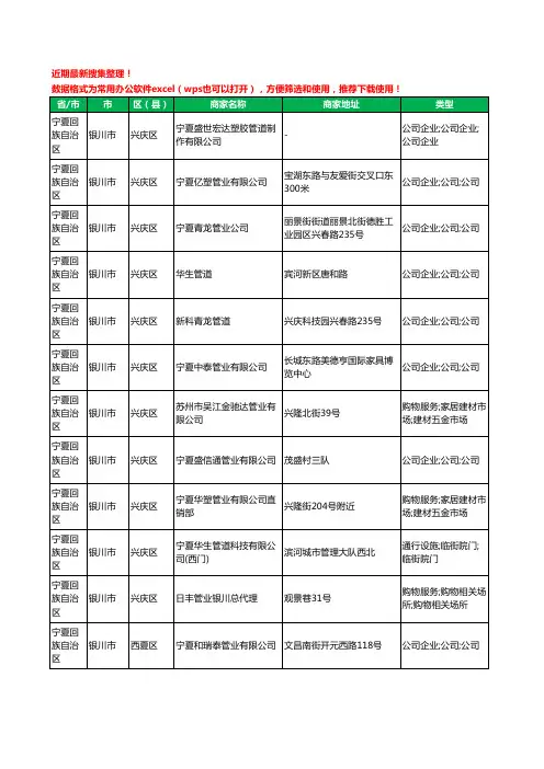 2020新版宁夏回族自治区银川市管业有限公司工商企业公司商家名录名单黄页联系方式大全42家