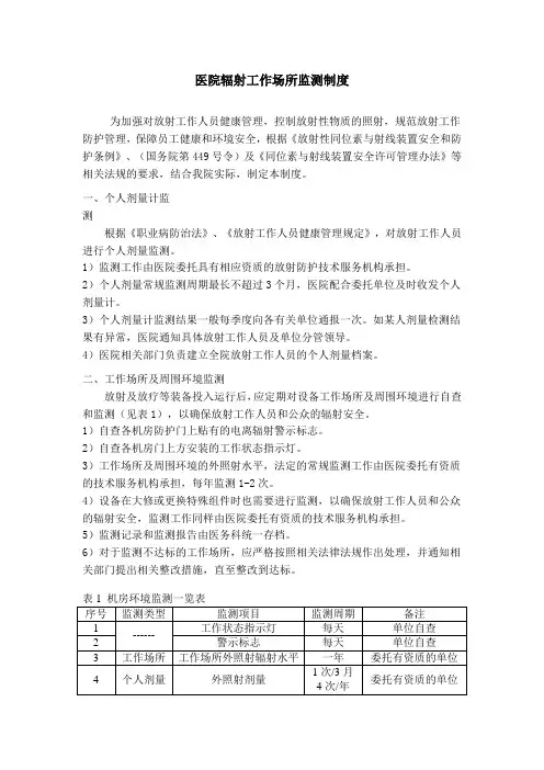 医院辐射工作场所监测制度
