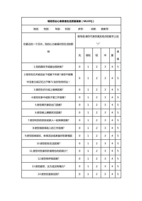 明尼苏达心衰患者生活质量量表(MLHFQ)