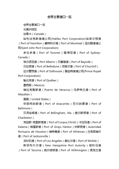 世界主要港口一览