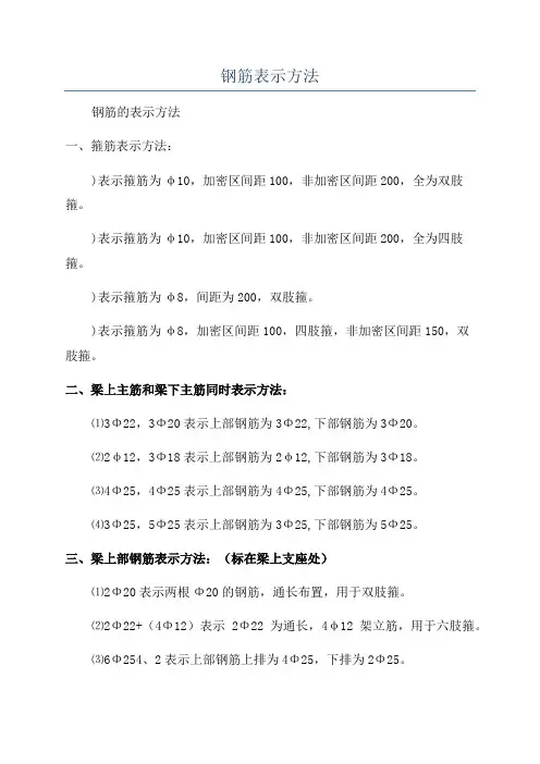 钢筋表示方法