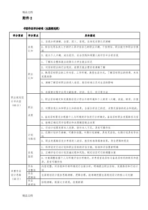 职业生涯规划书评分表上课讲义