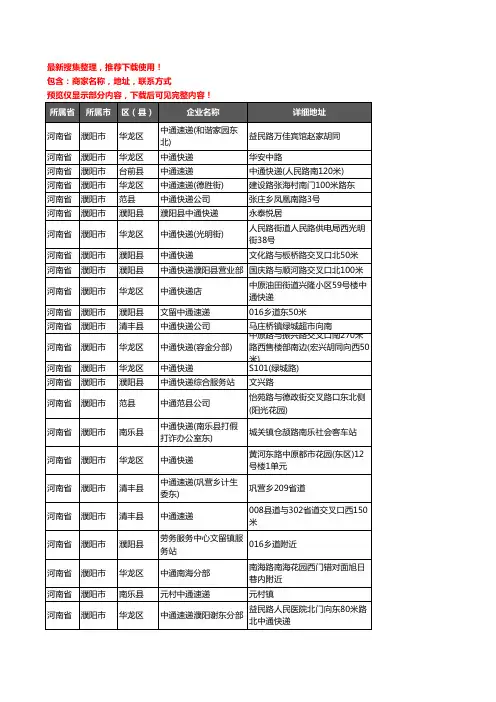 新版河南省濮阳市中通快递企业公司商家户名录单联系方式地址大全55家