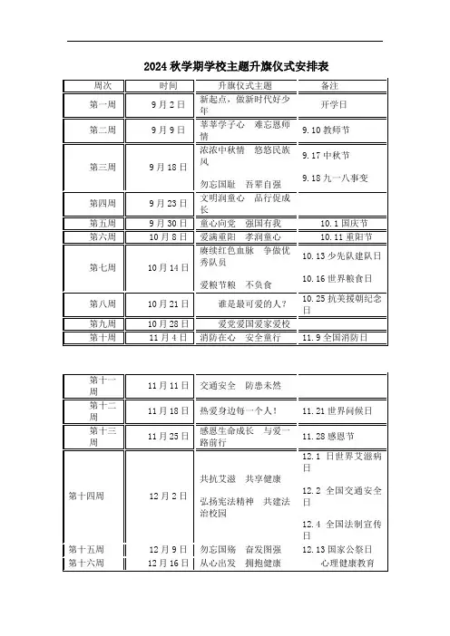 2024秋学期学校主题升旗仪式安排表