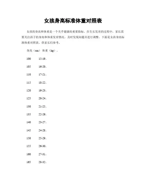 女孩身高标准体重对照表