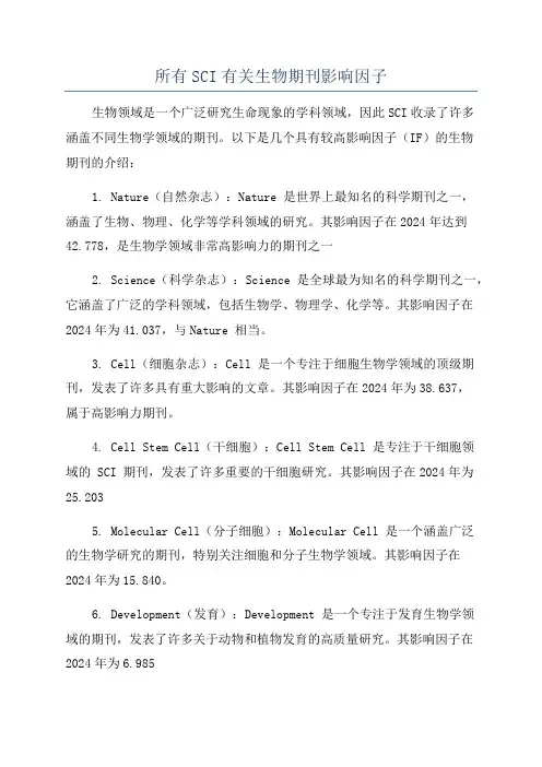 所有SCI有关生物期刊影响因子