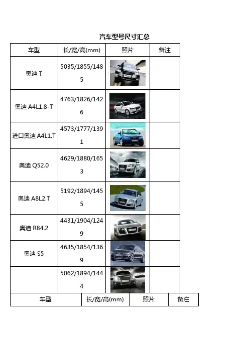各品牌汽车尺寸大全