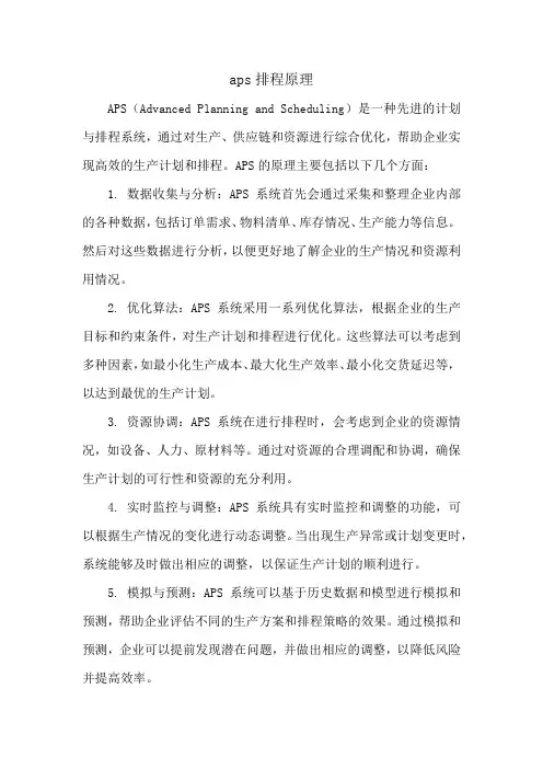 aps排程原理