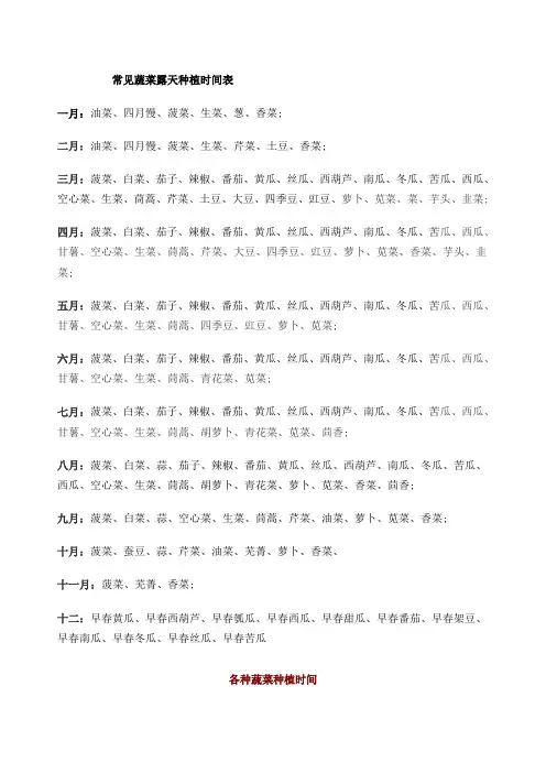 常见蔬菜露天种植时间表