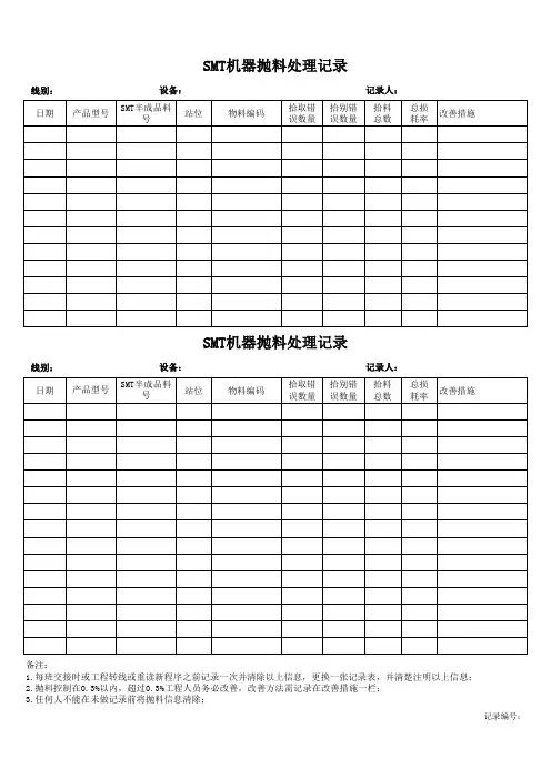 SMT机器抛料处理记录表