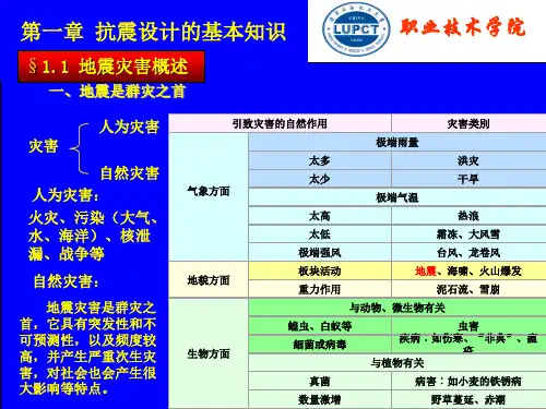 抗震基本知识共35页PPT资料