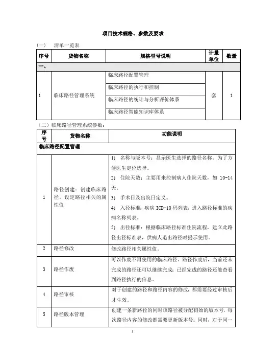 临床路径管理系统功能清单