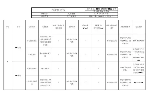 作业指导书(空气与废气KX2011修订版).