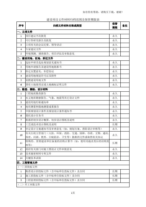 建设项目文件材料归档范围及保管期限表
