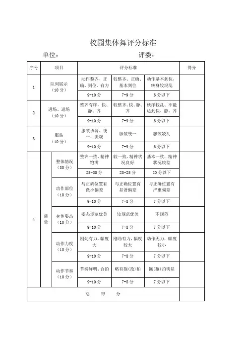 校园集体舞评分标准 - 英山县教育信息网
