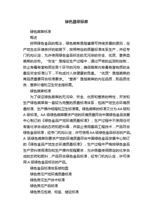 绿色蔬菜标准