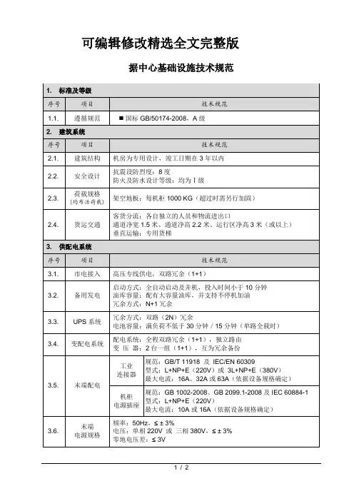 数据中心基础设施技术规范精选全文完整版