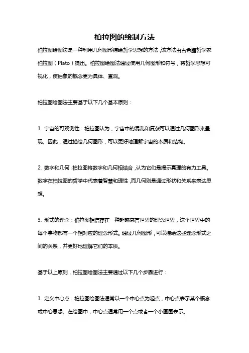 柏拉图的绘制方法