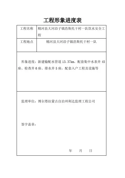 工程形象进度表