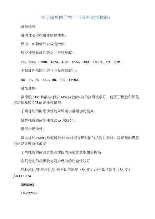 各种橡胶的耐油性