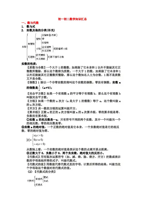 初一初二数学知识汇总