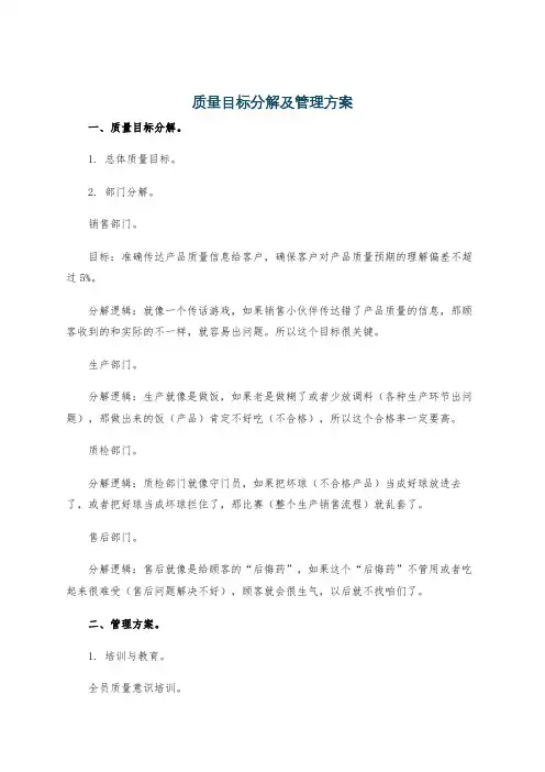 质量目标分解及管理方案