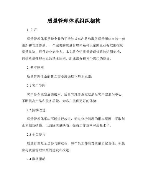 质量管理体系组织架构