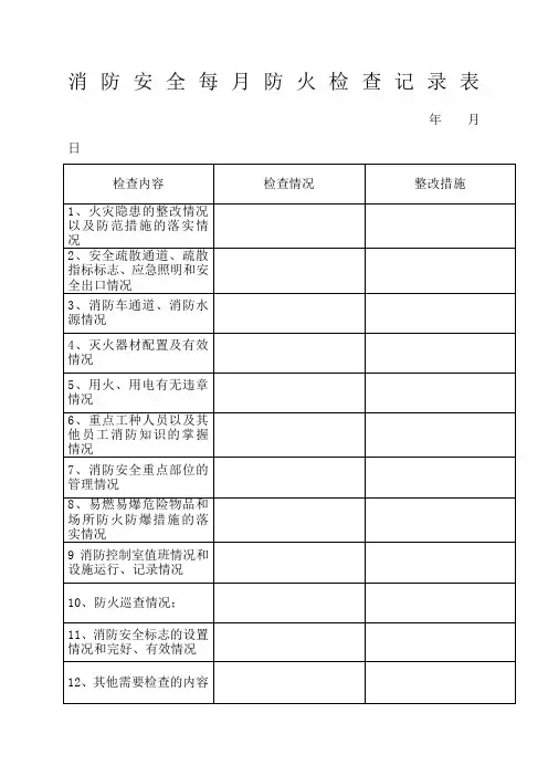 消防安全检查记录表