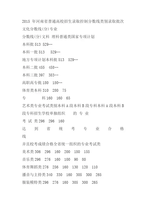 河南2015高考分数线出炉