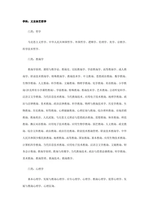 2021年公务员考试学科分类查询