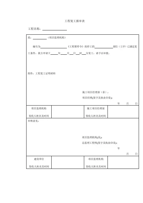 工程复工报审表范本