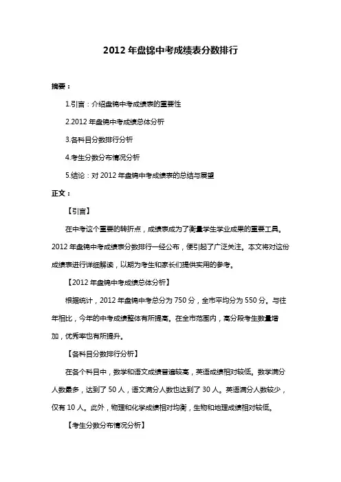 2012年盘锦中考成绩表分数排行