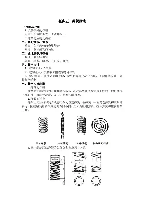 弹簧的画法——精选推荐
