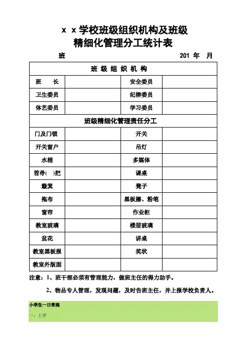学校班级组织机构及班级精细化管理