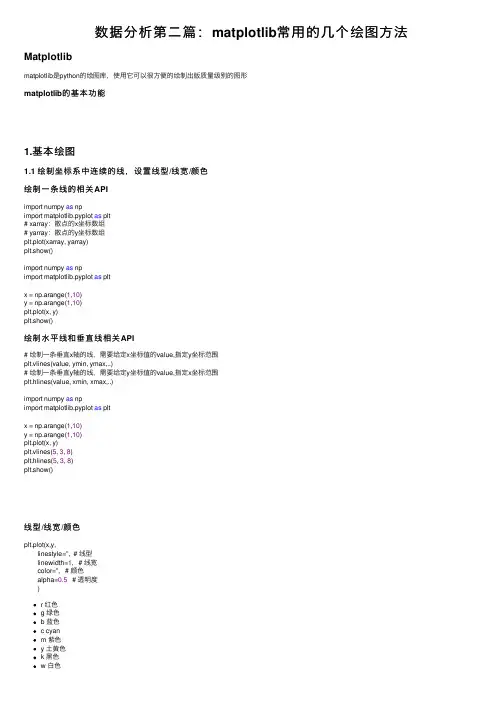 数据分析第二篇：matplotlib常用的几个绘图方法
