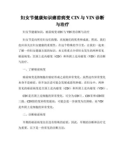妇女节健康知识癌前病变CIN与VIN诊断与治疗