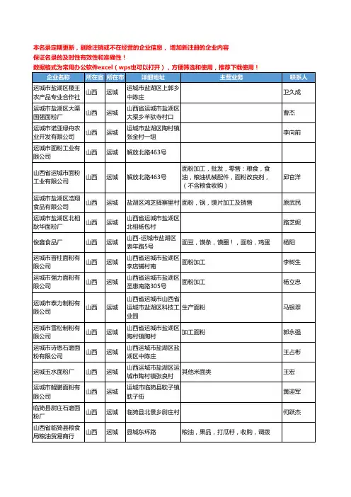 2020新版山西省运城面粉工商企业公司名录名单黄页联系方式大全82家