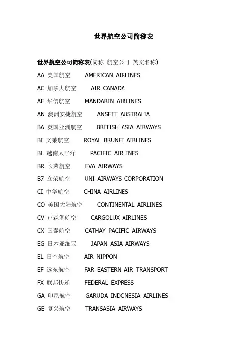 世界航空公司简称表